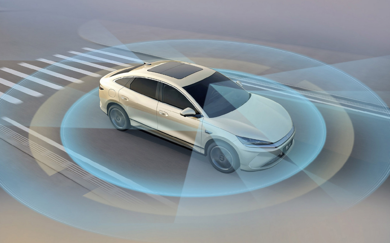 Огляд на 360°